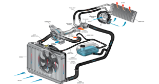 Cooling system repair in Fillmore, Minnesota