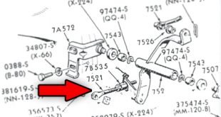 Clutch adjustment in Shelby, Tennessee