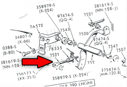 Clutch adjustment in Shelby, Tennessee
