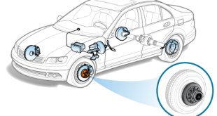 Wheel hub assembly replacement in Howard, Nebraska