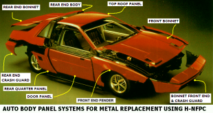 Body panel replacement in Hunt, Texas