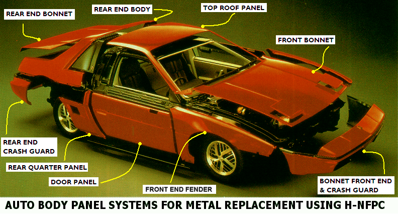 Body panel replacement in Hunt, Texas
