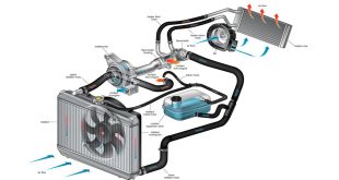 Cooling system repair in Spalding, Georgia