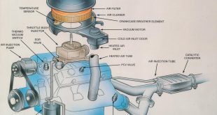 Emission system repair in Merced, California