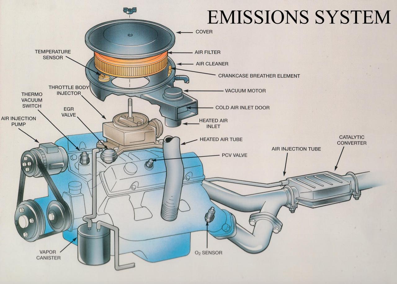 Emission system repair in Merced, California
