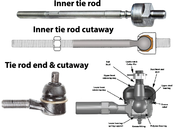 Tie rod end replacement in Tipton, Tennessee
