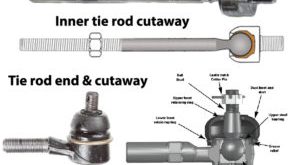 Tie rod end replacement in New Castle, New Hampshire