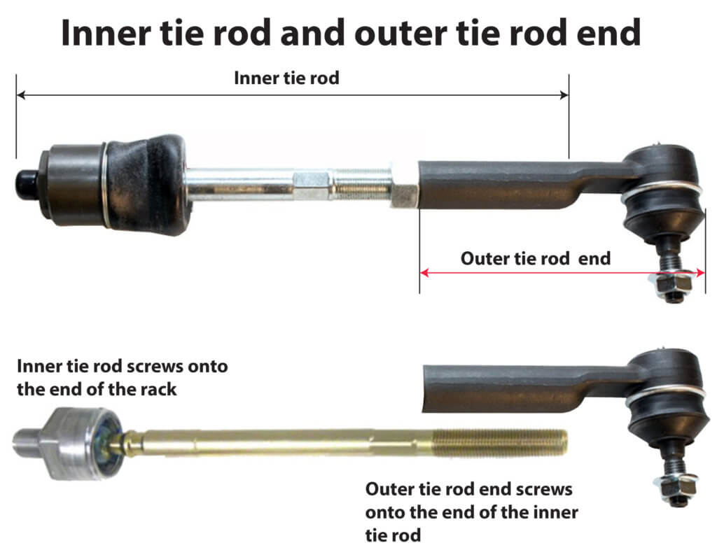 Tie rod end replacement in Washington, Missouri
