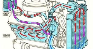 Cooling system repair in Fleming, Kentucky