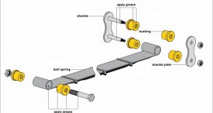 Leaf spring bushing replacement in Derry, New Hampshire