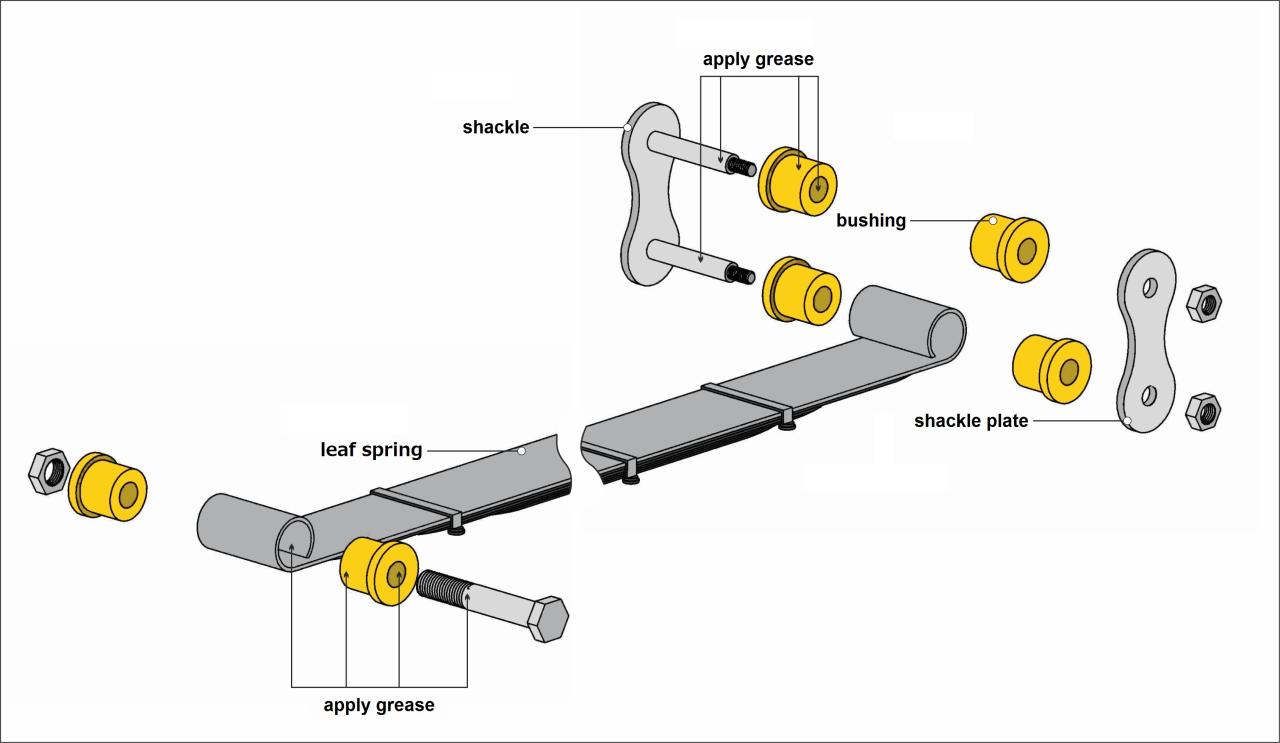 Leaf spring bushing replacement in Derry, New Hampshire
